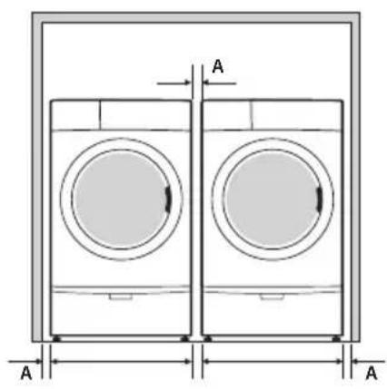 SAMSUNG DV42H5600GP - Minimum clearances between the dryer and adjacent walls or other surfaces: - 1