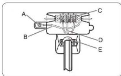 SAMSUNG DV42H5600GP - 3-WIRE system connections - 1