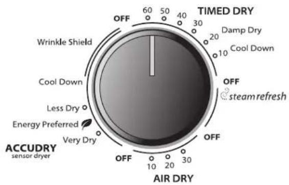 WHIRLPOOL YWED49STBW - Select the desired cycle - 1