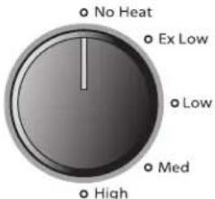 WHIRLPOOL YWED49STBW - Set cycle settings, if desired - 2