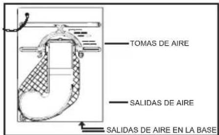 FAGOR SFE82AEA - VENTILACION - 1