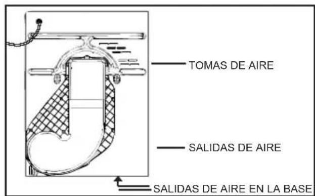 FAGOR SFE82AEA - VENTILATION - 1