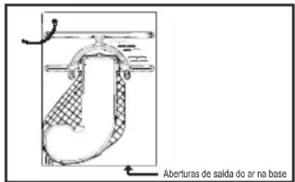 FAGOR SFE82AEA - VENTILACAO - 1