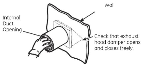 GE GFD49ERPKRR - BEFORE YOU BEGIN - 1