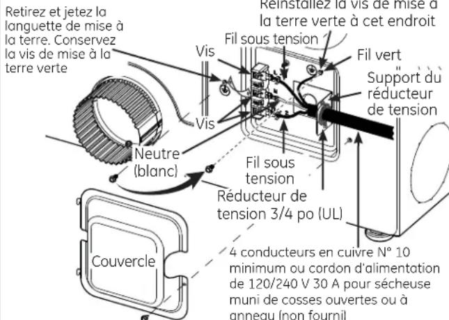 GE GFD49ERPKRR - BRANCHEMENT DE LA SECHEUSE À L'AIDE D'UN CABLE À 4 FILS   (A UTILISER POUR L'INSTALLATION DANS UNE MAISON MOBILE) - 1