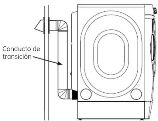 GE GFD49ERPKRR - CONFIGURACION RECOMENDADA PARA MINIMIZAR LAS OBSTRUCCIONES DE LA SALIDA - 1