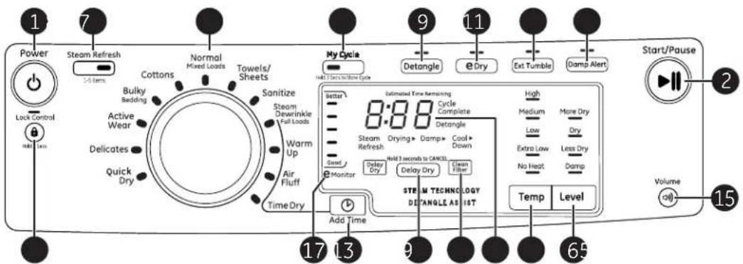 GE GFD49ERPKRR - A VERTISSEMENT - 3