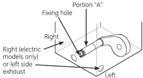 GE GFD49ERPKRR - WARNING - 5