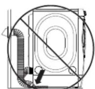 GE GFD49ERPKRR - DO NOT: - 4