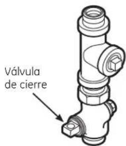 GE GFD49ERPKRR - MATERIALS NECESARIOS - 19