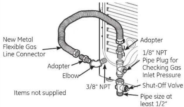 GE GFD49ERPKDG - CONNECTING THE DRYER TO THE GAS SUPPLY - 1