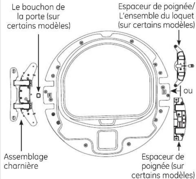 GE GFD49ERPKDG - REPOSITIONNEMENT DE L'ASSEMBLAGE CHARNIÈRE ET DE L'ESPACEUR DE POIGNÉE - 2