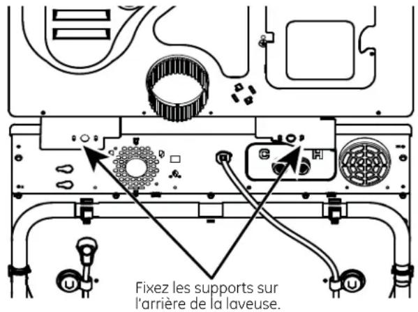 GE GFD49ERPKDG - COMMENT INSTALLER LA SÉCHEUSE ET LE SUPPORT SUR LA LAVEUSE (suite) - 1