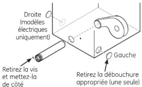 GE GFD49ERPKDG - AVERTISSEMENT - 2