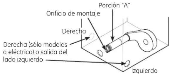 GE GFD49ERPKDG - Riesgo de incendio - 4
