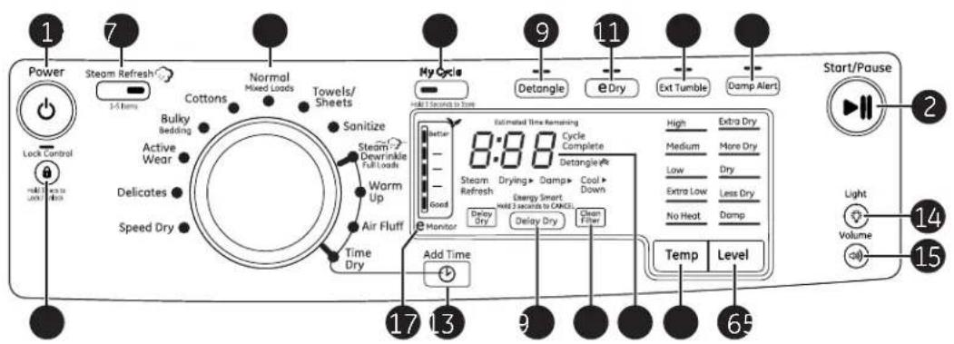GE GFD49ERPKDG - ! AVERTISSEMENT - 2