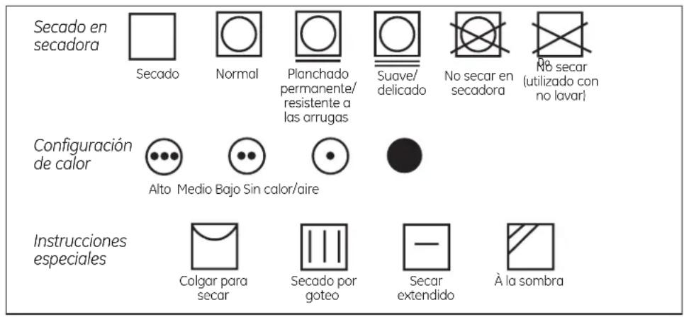 GE GFD49ERPKDG - Etiquetas sobre cuidado de las telas - 1