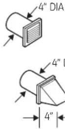 GE GFD49ERPKDG - La correcta instalación de salida es SU RESPONSABILIDAD. - 1