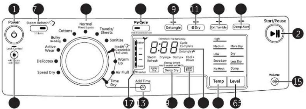 GE GFD49ERPKDG - ! AVERTISSEMENT - 4