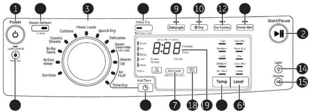GE GFD49ERPKDG - ADVERTENCIA - 1