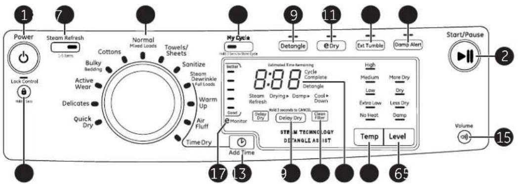 GE GFD49ERPKDG - ! AVERTISSEMENT - 3