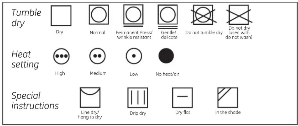 GE GFD48ESPKDG - Dry Labels - 1