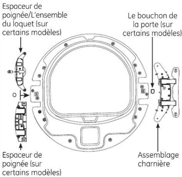 GE GFD48ESPKDG - REPOSITIONNEMENT DE L'ASSEMBLAGE CHARNIÈRE ET DE L'ESPACEUR DE POIGNÉE (suite) - 1