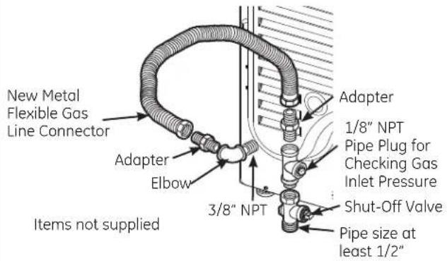 GE GFD48ESPKDG - CONNECTING THE DRYER TO THE GAS SUPPLY - 1
