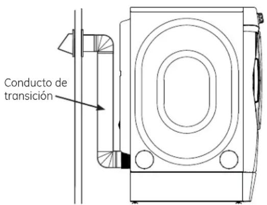 GE GFD48ESPKDG - CONFIGURACION RECOMENDADA PARA MINIMIZAR LAS OBSTRUCCIONES DE LA SALIDA - 1