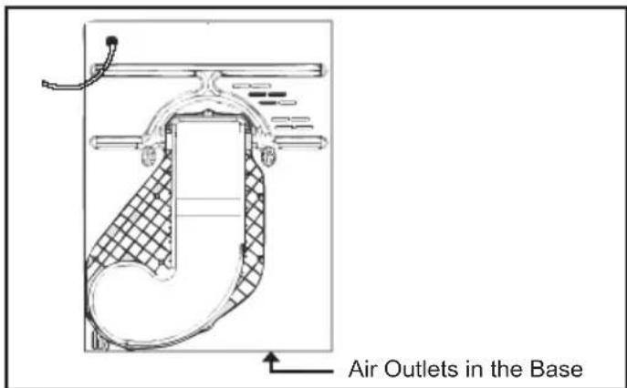 HOOVER DYC 9913 AX - Einstellen der Füße - 2