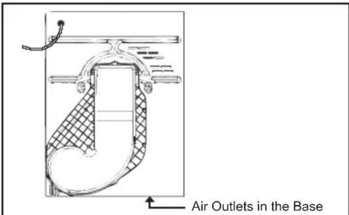 HOOVER DYC 9913 AX - VENTILATION - 1