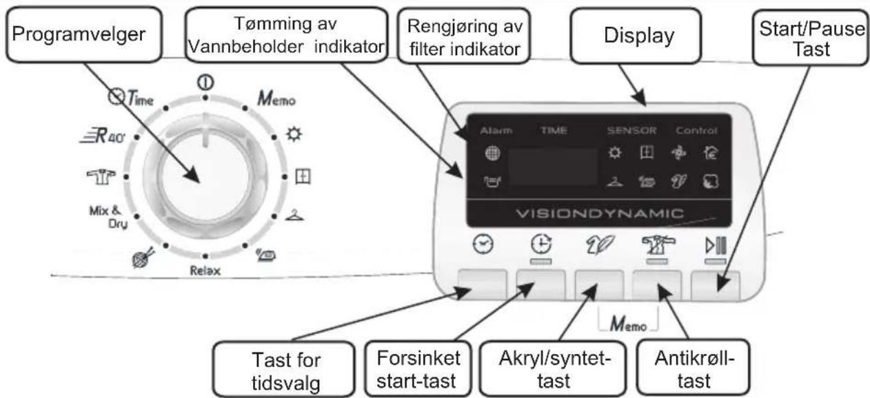 HOOVER DYC 9913 AX - KONTROLLPANEL OG INDIKATORLAMPER - 1