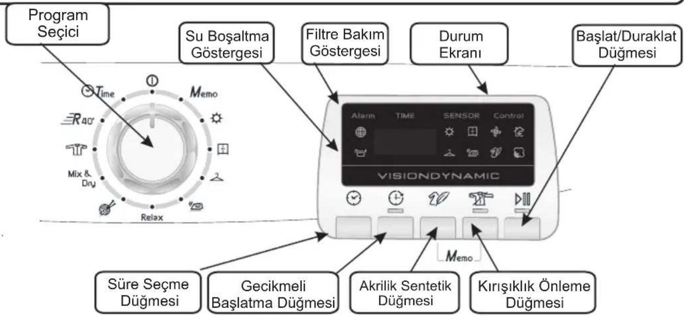 HOOVER DYC 9913 AX - KONTROLLER VE GÖSTERGELER - 1