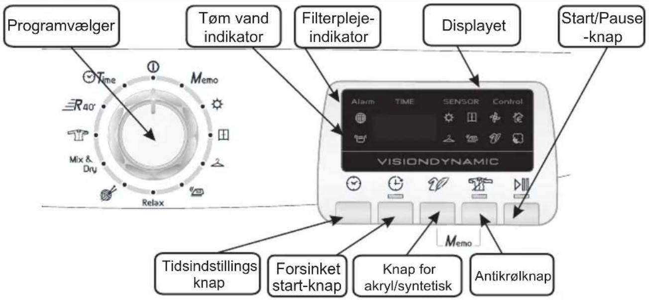 HOOVER DYC 9913 AX - KNAPPER OG INDIKATORER - 1