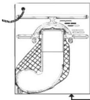 HOOVER DYC 9913 AX - Ayakların Ayarlanması - 2
