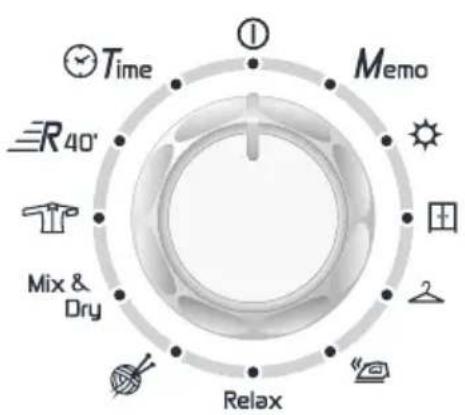 HOOVER DYC 9913 AX - SELECÇÃO DO PROGRAMA - 1