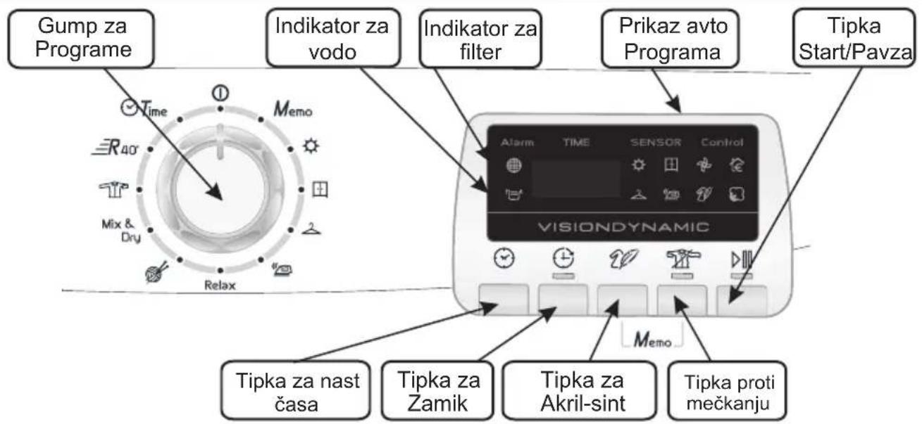 HOOVER DYC 9913 AX - TIPKE ZA UPRAVLJANJE IN SIGNALNE LUČKE - 1