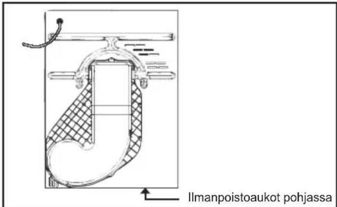 HOOVER DYC 9913 AX - Jalkojen Säätäminen - 2