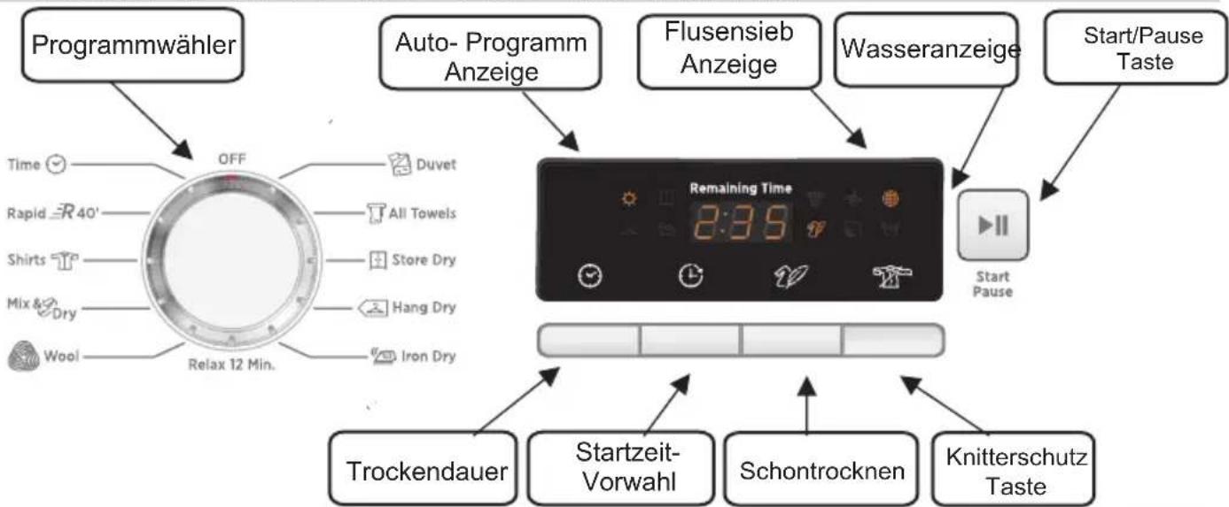 HOOVER DNH D913A2XS - SCHALTERBLENDE UND ANZEIGEN - 1