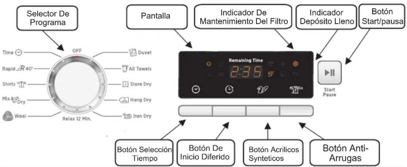 HOOVER DNH D913A2XS - CONTROLES E INDICADOS - 1
