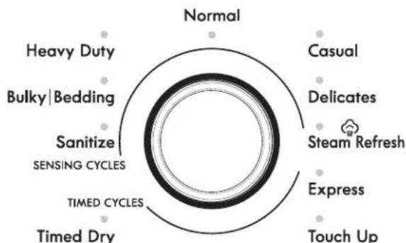 KENMORE 110.67132 - Seleccione el ciclo deseado - 1