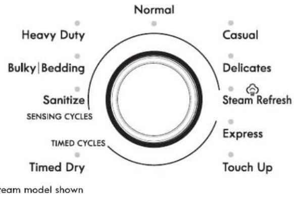 KENMORE 110.67132 - Sélectionner le programme désiré - 1