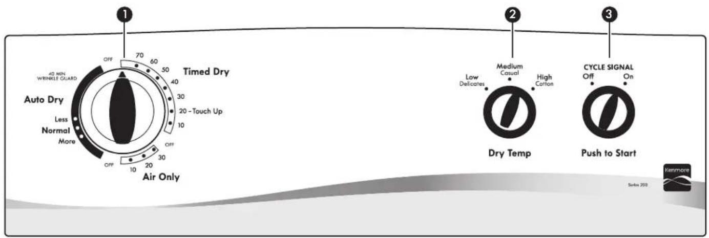 KENMORE 60222 - TABLEAU DE COMMANDE ET CARACTERISTIQUES - 1