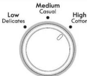 KENMORE 110.65132 - Réglage des options de programmes - 2