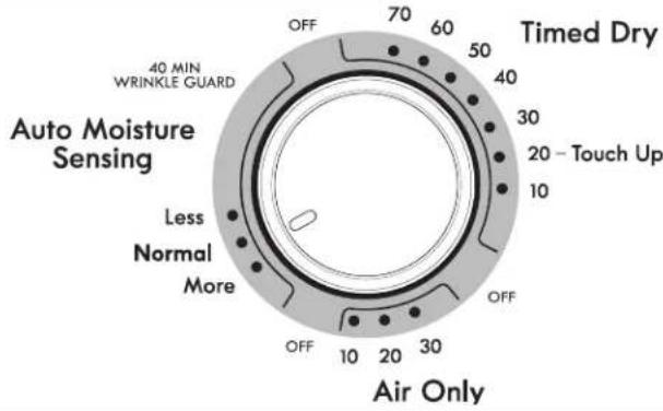 KENMORE 110.65132 - Seleccione el ciclo deseado - 1