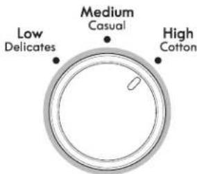 KENMORE 110.65132 - Opciones para hacer el ciclo - 2