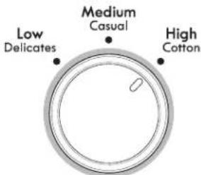 KENMORE 110.65132 - Set cycle options - 2