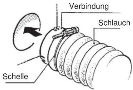 EDESA 4SE6E - ANSCHLUSS NACH AUSSEN - 1