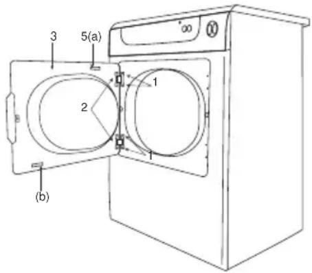 EDESA 4SE6E - INVERSÃO DA PORTA - 1