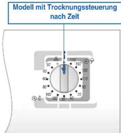 Ardo VDR06 - BESCHREIBUNG DES GERÄTS - 2